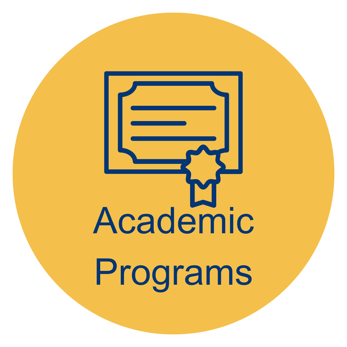 Academic Program Button