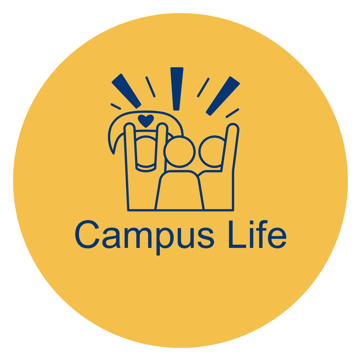 Student Activities and Organizations